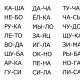 Что такое слог, какие есть их виды, как делить слова на слоги Правила слогоделения в русском языке